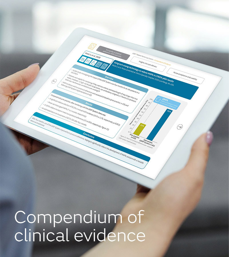Compendium of clinical evidence