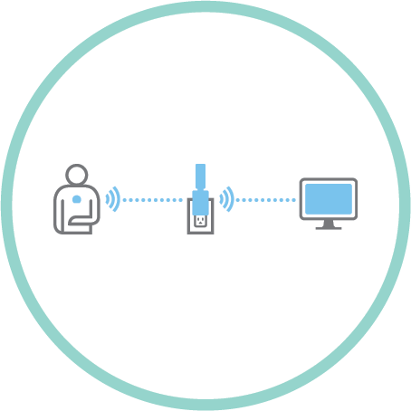 Wireless mesh network